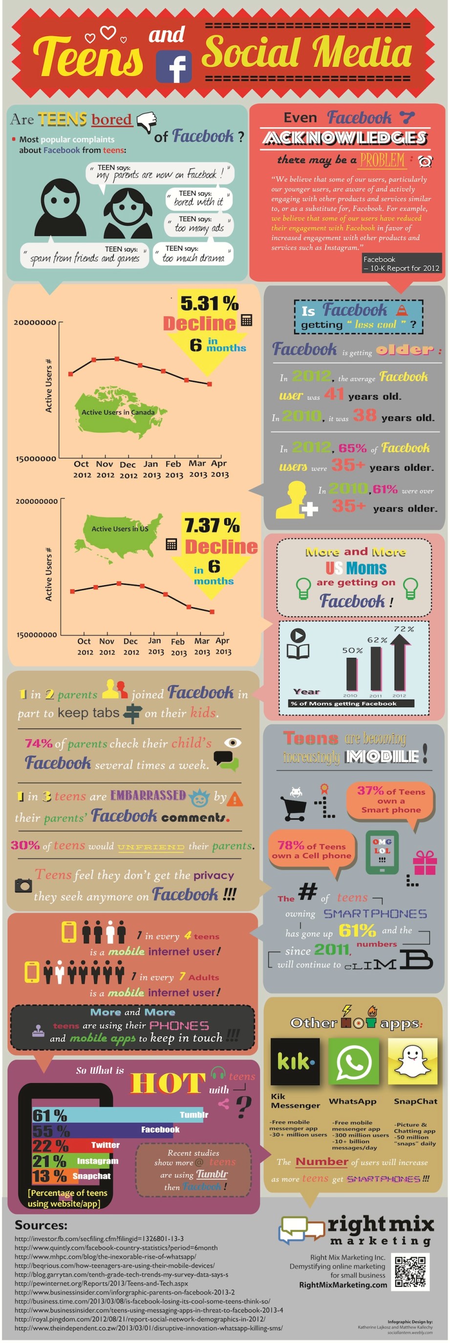 Teens-Facebook-Social-Media (2)